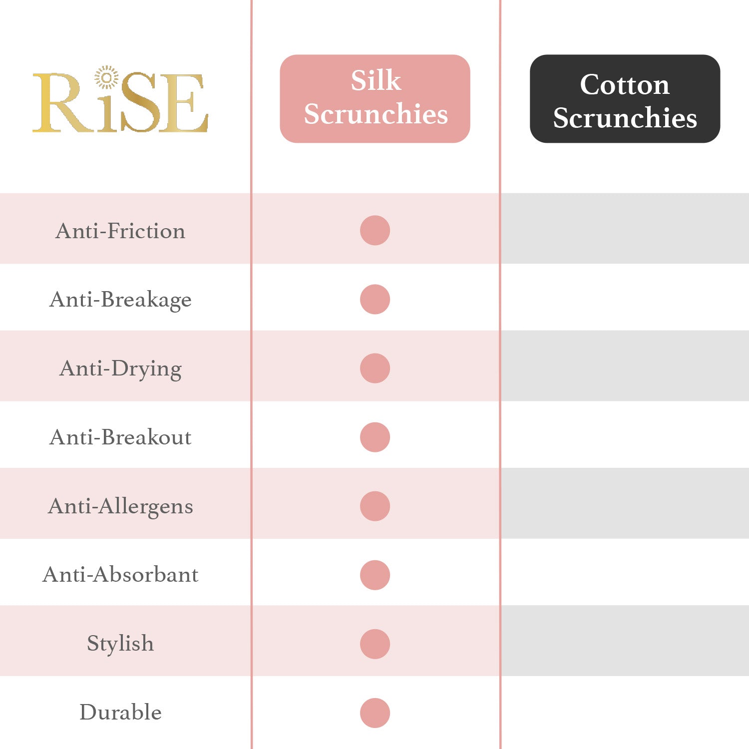 Silk Skinny Scrunchies - 6 Pack